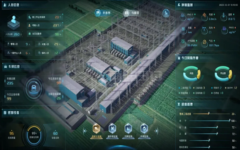 电力运营管控3d可视化建模