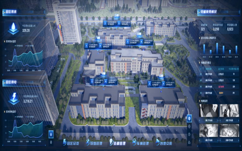 房地产数据3d可视化建模