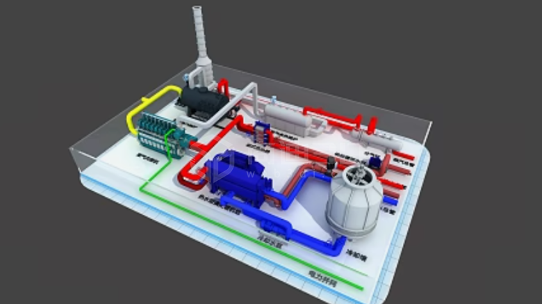 燃气内燃机3D建模展示 | H5交互式工作原理动态演示