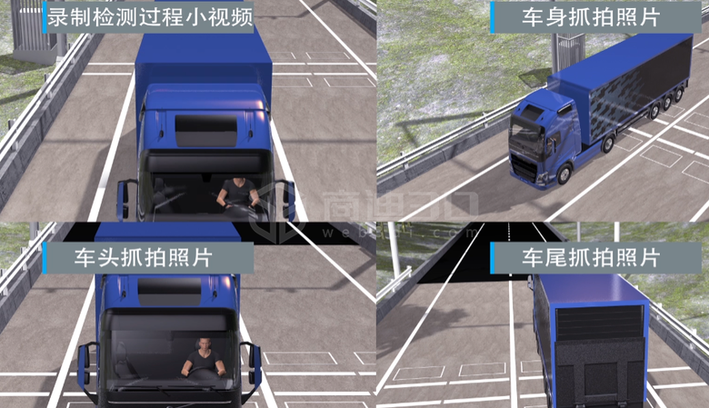 科技公路安全演示三维动画视频制作