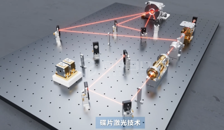 激光器3d动画演示制作