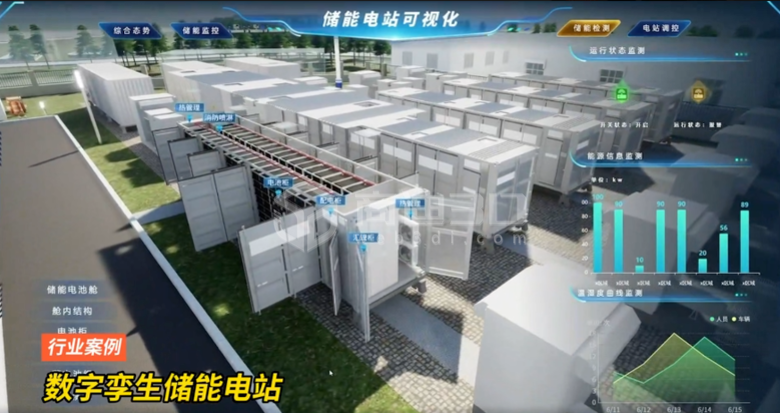 储能电站3d建模三维可视化展示