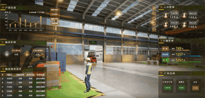 智能仓库3d点云扫描可视化建模