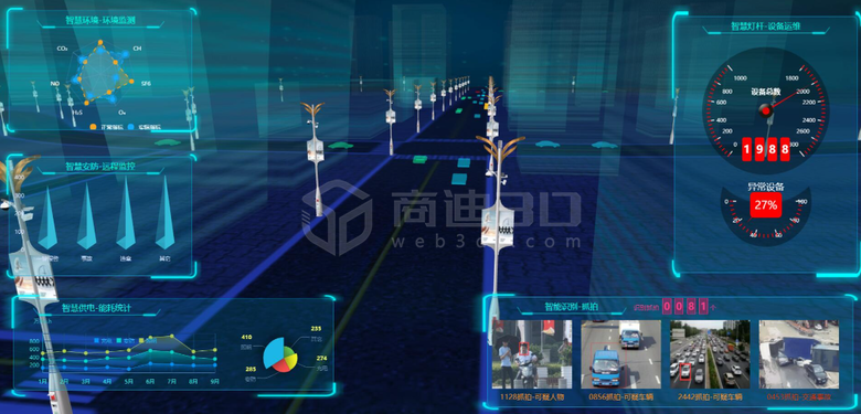 智慧灯杆3d建模数据可视化制作