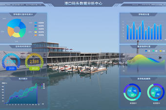 智慧港口3d可视化管理系统