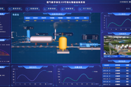 3D可視化孿生系統(tǒng)之燃?xì)庹故痉桨? title=