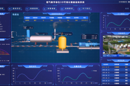 3D可视化孪生系统之燃气展示方案