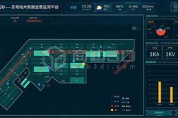 110KV變電站建模以及三維數(shù)字化運(yùn)維