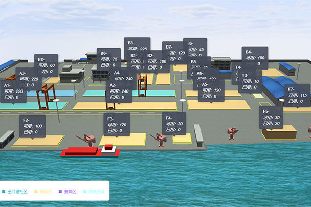 港口码头3d可视化展示|数字孪生系统开发|智慧码头