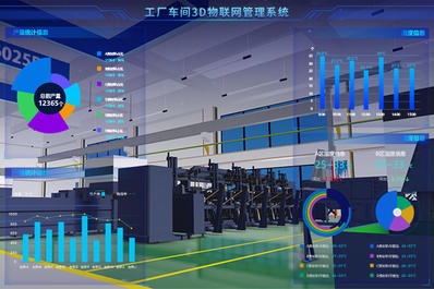 工厂车间3D物联网管理系统