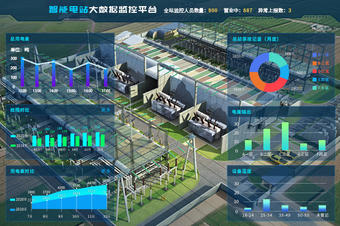 智慧變電站建模虛擬仿真可視化大屏管理平臺(tái)
