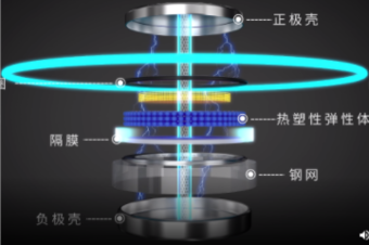 广交会产品纽扣电池宣传推广3d视频