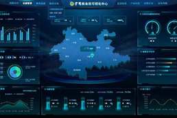 3D智慧倉儲可視化解決方案