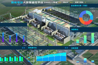 3D线上VR智慧工厂可视化建模三维模型平台