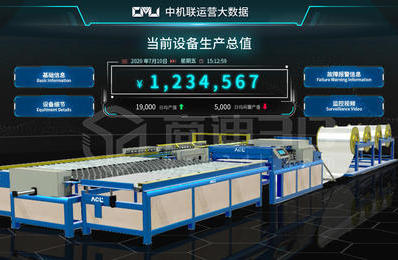 3D智慧工廠建模線上三維數據可視化在線展示