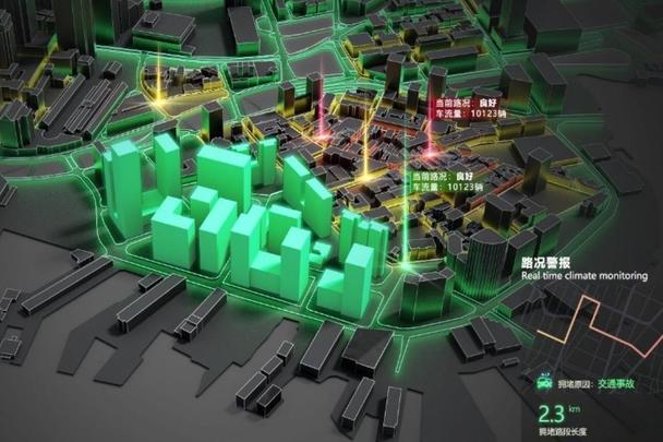 智慧園區三維可視化Web3D模型建筑建模管理平臺