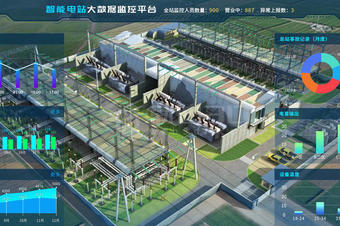 3D扫描变电站建模三维数据可视化模型管理系统