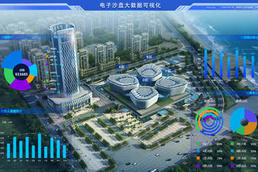 3D電子沙盤構建園區工廠機房可視化在線管理展示系統