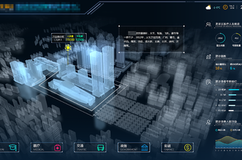 工业3D物联网可视化智能工厂管理解决方案