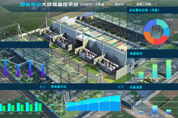 智慧電力3D可視化的方向與意義