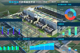 智慧电力3D可视化的方向与意义