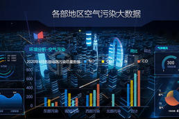 三維展示3D虛擬現實展示在商迪3D智慧車間解決方案中的應用