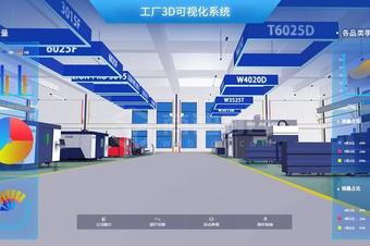 工厂三维数据可视化3d建模物联网系统