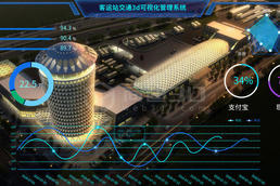 利用VR全景展示制作三維虛擬數字沙盤