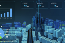 3d園區(qū)可視化數(shù)字孿生系統(tǒng)場景應(yīng)用