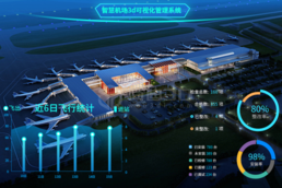3D可視化智慧城市在線三維展示