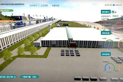 3D智慧工厂三维铝厂全景可视化管理平台