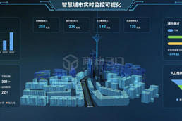 智慧楼宇3D建模建筑可视化三维模型大屏展示系统