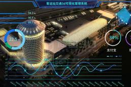 3D可视化构建智慧工厂3D可视化管理系统