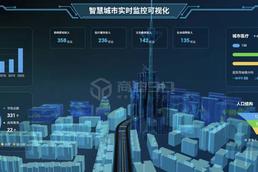 智慧樓宇三維建模線上3D可視化大屏展示系統