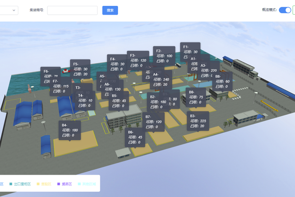 港口设备3d可视化|数字孪生系统开发|智慧码头设备