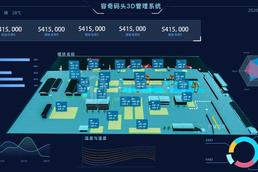 3d可视化技术的原理是什么