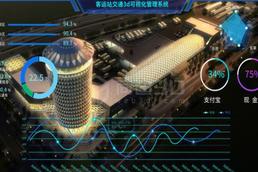 數(shù)據(jù)三維可視化可實(shí)現(xiàn)哪些功能