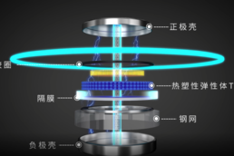 在线动画视频制作哪个平台好？