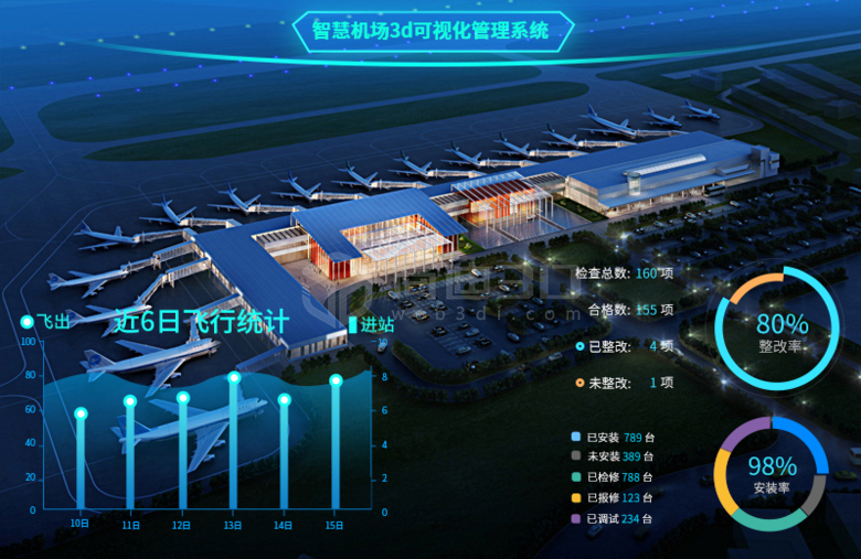 智慧机场管理系统3d可视化开发